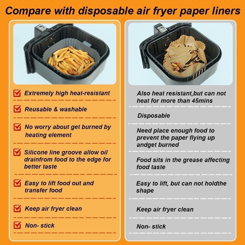 Everything You Need to Know About Reusable Air Fryer Liners – WAFE