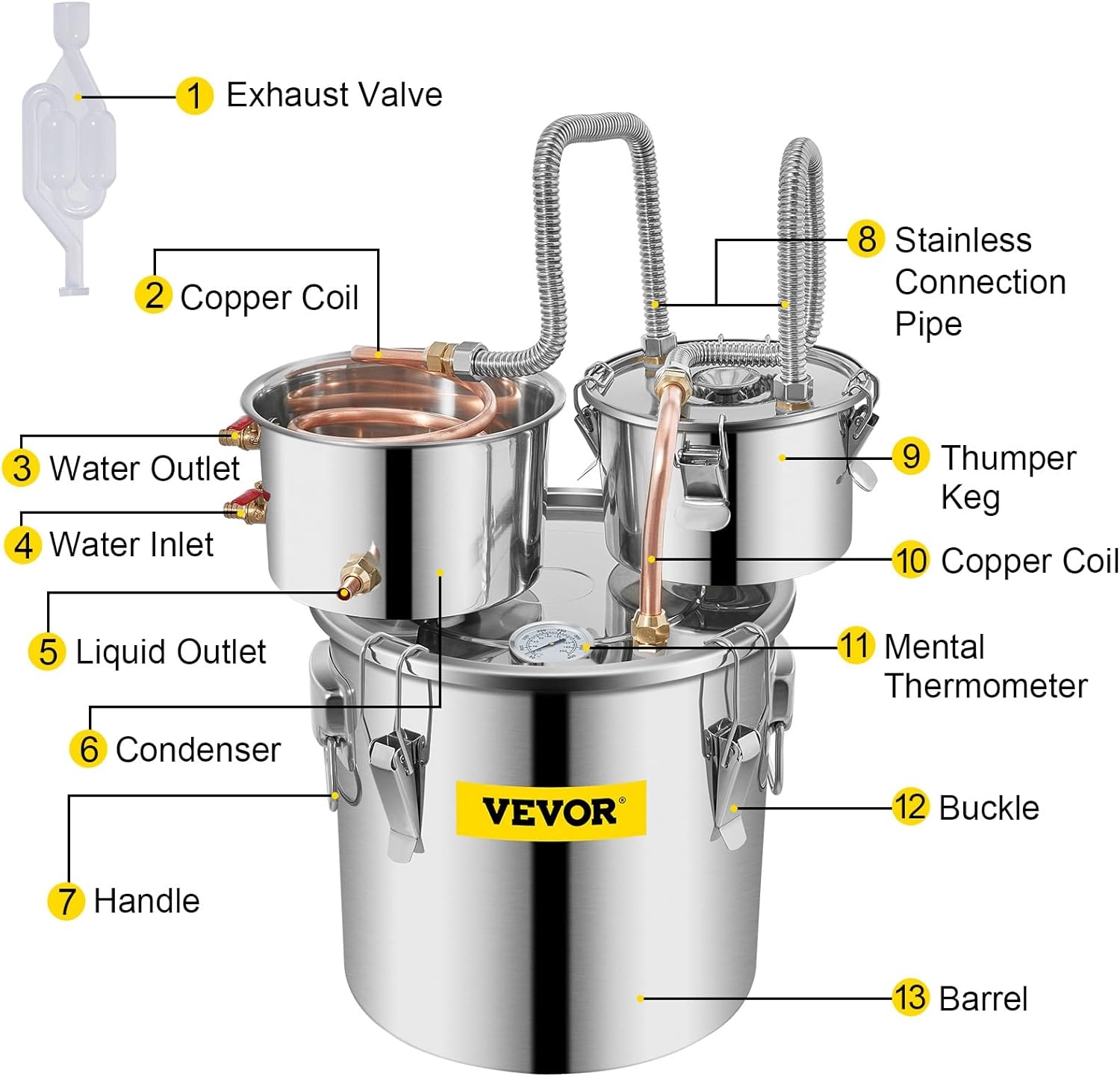 VEVOR 8 Gal. Stainless Steel Water Distiller Machine 120-Cup Build